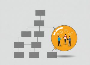 A simple graphic displaying the concept of 'agile bubbles.' The background features a rigid organizational chart in dull, gray colors, symbolizing traditional corporate structure with hundreds of levels. Within this chart, only one distinct 'bubble' stand out, vibrant and colorful. It is embedded in the org chart. Inside the bubble, small teams are actively collaborating, brainstorming, and developing products with energy and enthusiasm. The stark contrast between the dull org chart and the lively, colorful bubble highlights the difference between rigid bureaucracy and agile, empowered teams.